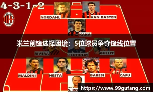 米兰前锋选择困境：5位球员争夺锋线位置