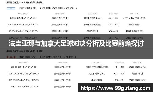 法圭亚那与加拿大足球对决分析及比赛前瞻探讨