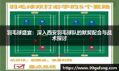 羽毛球盛宴：深入西安羽毛球队的默契配合与战术探讨
