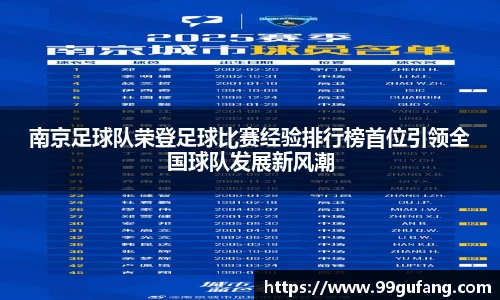 南京足球队荣登足球比赛经验排行榜首位引领全国球队发展新风潮