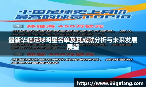 最新华籍足球明星名单及其成就分析与未来发展展望