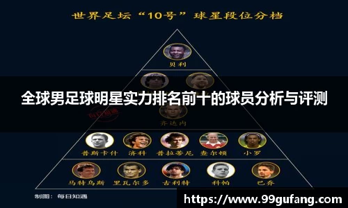 全球男足球明星实力排名前十的球员分析与评测