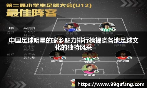 中国足球明星的家乡魅力排行榜揭晓各地足球文化的独特风采